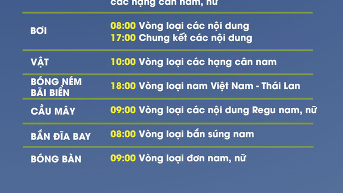 Lịch thi đấu bóng đá Seagame30. Lịch thi đấu Seagame 30 2019. Lịch thi đấu bóng đá Việt Nam U22. Lịch bóng đá Seagames 30. Xem VTV6 trực tiếp bóng đá hôm nay U22.
