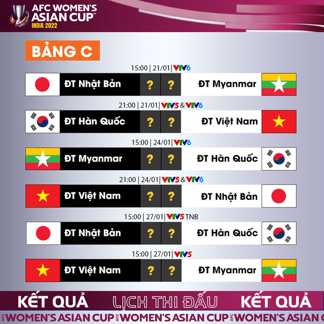 lịch thi đấu bóng đá nữ châu Á 2022, lịch thi đấu bóng đá nữ Việt Nam, VTV6, VTV5, trực tiếp bóng đá, bóng đá nữ, nữ Việt Nam vs Hàn Quốc, lich thi dau bong da