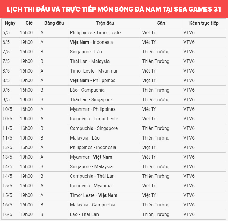 lịch thi đấu SEA Games 31, lịch thi đấu bóng đá nam SEA Games, VTV6, VTV5, trực tiếp bóng đá, U23 Việt Nam, Lich thi dau Sea games 31, U23 VN, SEA Games 2022