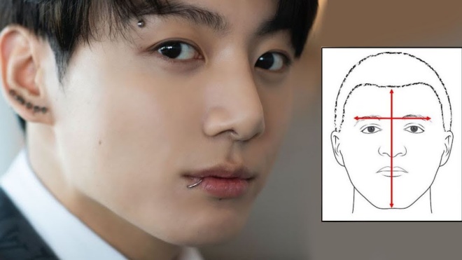 Tính cách của Jungkook BTS qua 7 đặc điểm trên gương mặt