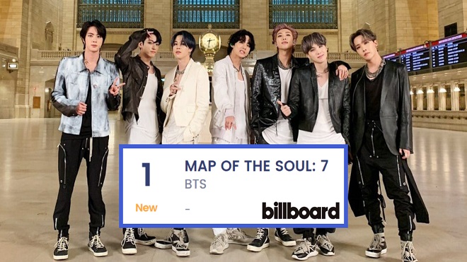 BTS, 7 thành tích đáng kể của BTS, Billboard, Map Of The Soul: 7, BTS 2020