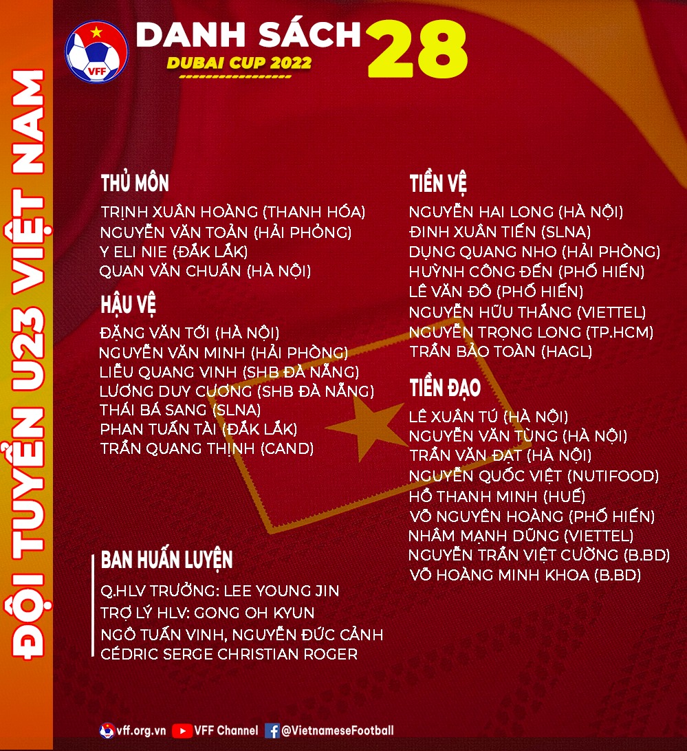 bóng đá Việt Nam, dtvn, Park Hang Seo, HLV Park Hang Seo, Việt Nam vs Oman, U23 Việt Nam, Dubai Cup, Việt Nam vs Nhật Bản, lịch thi đấu Dubai Cup 2022, VFF