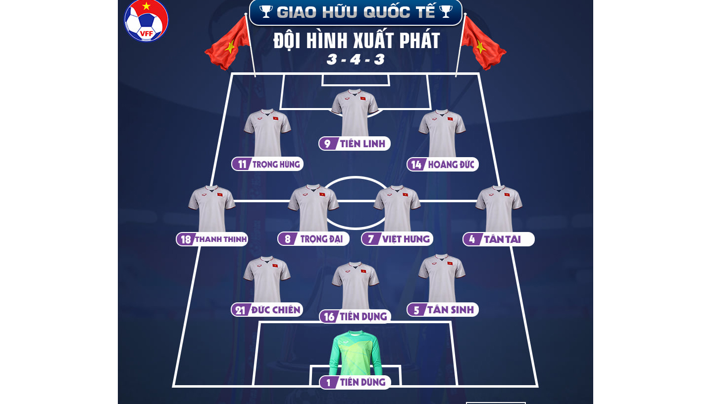 lich truc tiep bong da, truc tiep U22 Việt Nam vs U22 Trung Quốc, VTV6, VTV5, VTC1, VTC3, trực tiếp bóng đá, U22 Trung Quốc vs U22 Việt Nam, xem bóng đá trực tuyến