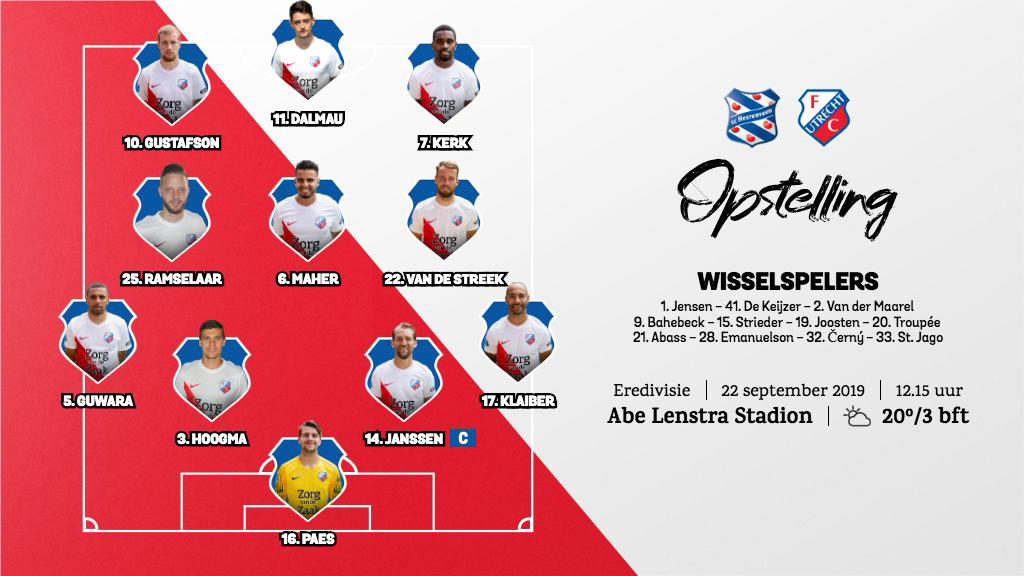 Truc tiep bong da, trực tiếp Đoàn Văn Hậu, Văn Hậu ra mắt, Heerenveen đấu với Utrecht, Heerenveen vs Utrecht, trực tiếp bóng đá Hà Lan, Bong da TV trực tiếp, Văn Hậu
