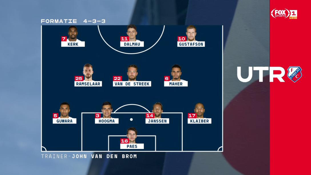 Truc tiep bong da, trực tiếp Đoàn Văn Hậu, Văn Hậu ra mắt, Heerenveen đấu với Utrecht, Heerenveen vs Utrecht, trực tiếp bóng đá Hà Lan, Bong da TV trực tiếp, Văn Hậu