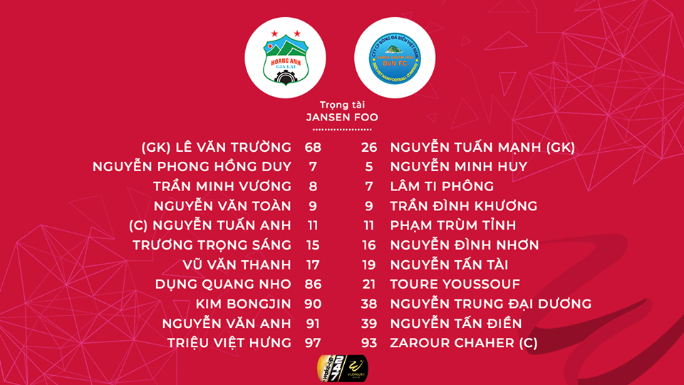 truc tiep bong da hom nay, HAGL vs Khánh Hòa, trực tiếp bóng đá, xem bóng đá trực tuyến, futsal Việt Nam vs Malaysia, VTV6, Hoàng Anh Gia Lai đấu với Khánh Hòa, VTC3