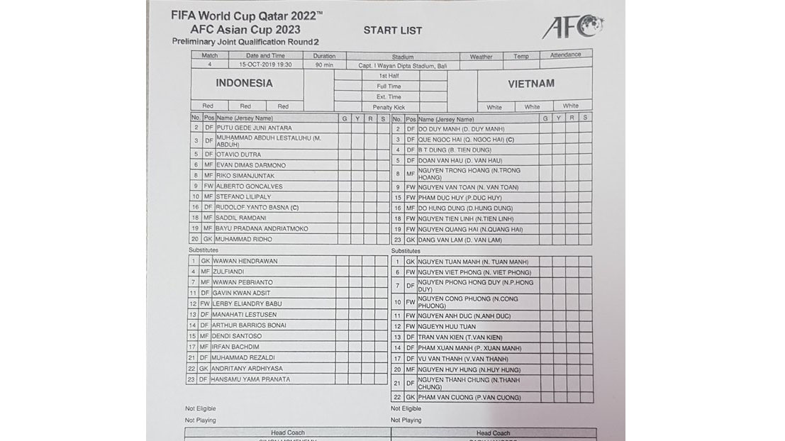truc tiep bong da hôm nay, Indonesia đấu với Việt Nam, VTV6, VTV5, VTC1, VTC3, trực tiếp bóng đá, Việt Nam vs Indonesia, xem bóng đá trực tuyến, Indonesia và Việt Nam 