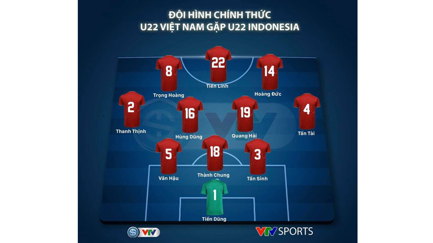 vtv6, truc tiep bong da hôm nay, truc tiep bong da, truc tiep bong da sea games, vtv5, Việt Nam vs Indonesia, U22 Việt Nam, SEA Games 30, xem bong da, seagame 30 2019