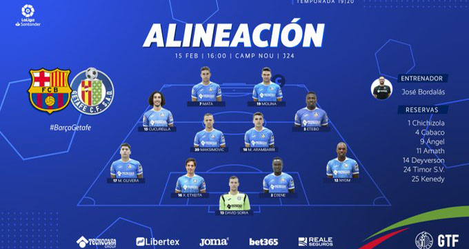 Truc tiep bong da, Barca đấu với Getafe, Barca vs Getafe, BĐTV, Bóng đá TV, Lich thi dau bong da hom nay, trực tiếp bóng đá, lịch thi đấu bóng đá, BXH La Liga, bong da