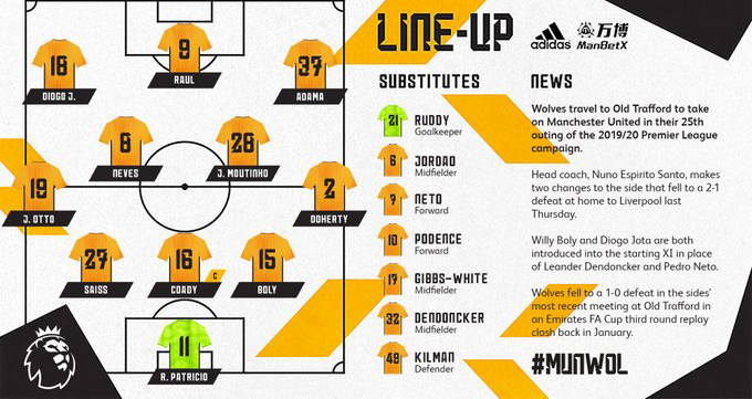 Truc tiep bong da ngoai hang Anh hom nay, MU vs Wolves, K+, K+PM trực tiếp bóng đá Anh, xem bong da truc tuyen ngoai hang Anh, trực tiếp MU, MU đấu với Wolves, tin MU