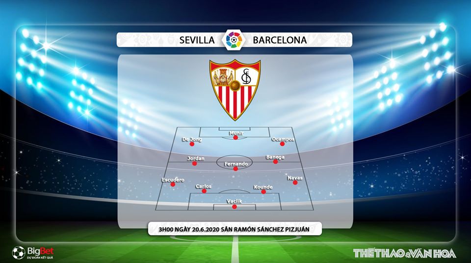 Sevilla vs Barcelona, Sevilla, Barca, soi kèo bóng đá, kèo bóng đá, trực tiếp Sevilla vs Barcelona, nhận định