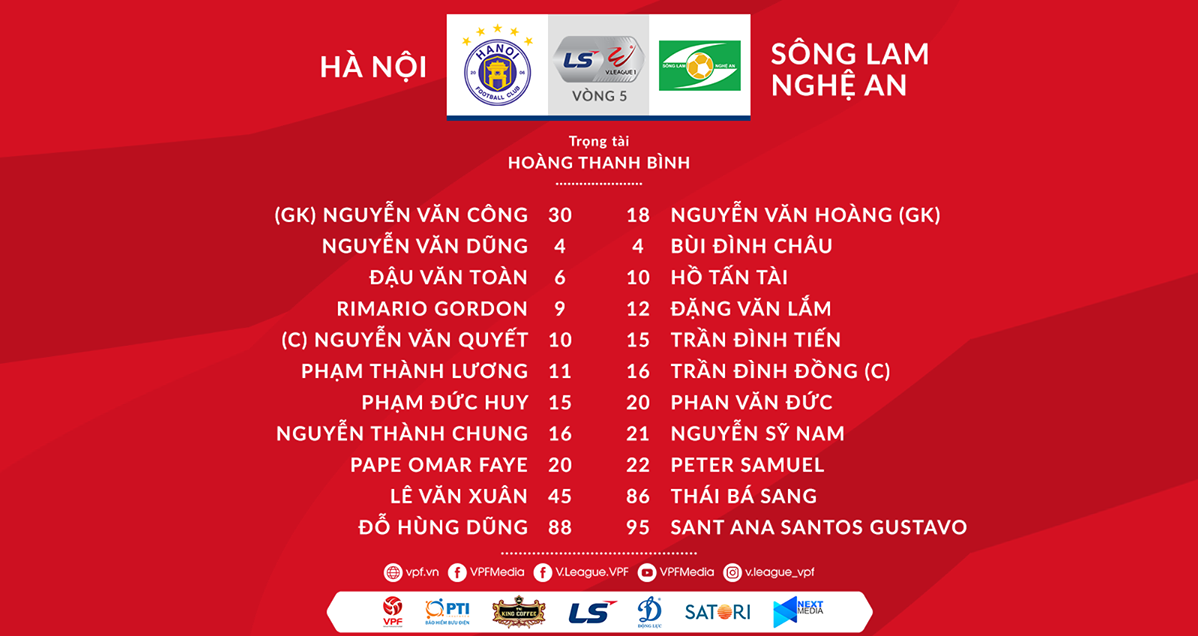Hà Nội đấu với SLNA, SLNA, Hà Nội FC, trực tiếp Hà Nội đấu với SLNA, bóng đá, bong da, trực tiếp bóng đá