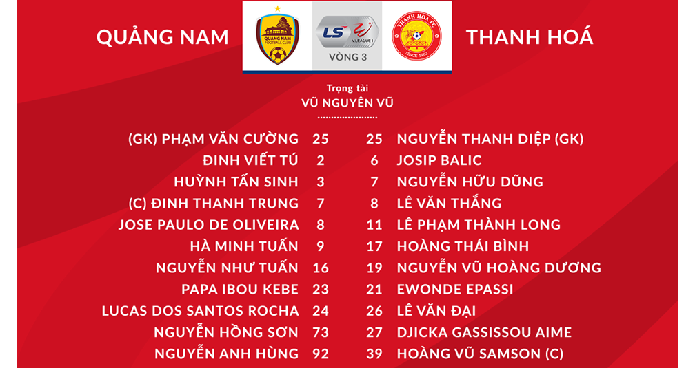Hà Nội FC vs HAGL, SLNA vs SHB Đà Nẵng, Than Quảng Ninh vs Hà Tĩnh, bóng đá, bong da, VTV6, BĐTV, trực tiếp bóng đá