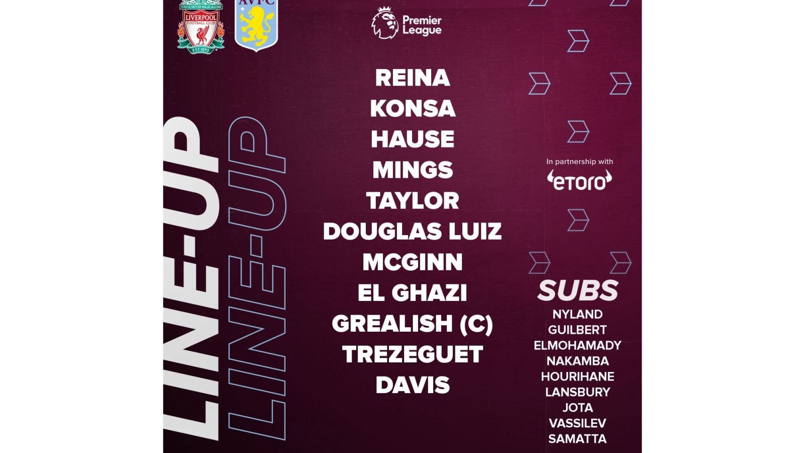 Truc tiep bong da, Liverpool vs Aston Villa, Xem bóng đá trực tiếp Liverpool vs Aston Villa, Trực tiếp bóng đá Anh, Xem bóng đá trực tuyến Liverpool đấu với Aston Villa