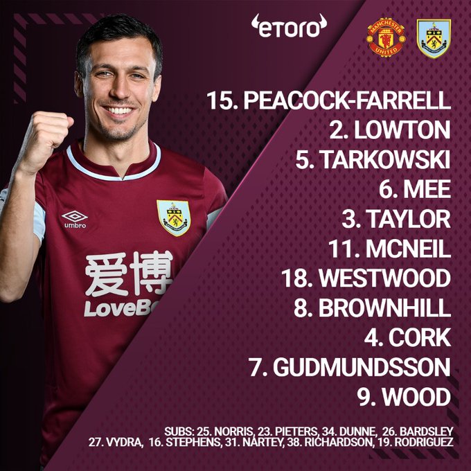 Manchester United, Burnley, Manchester United vs Burnley, keo bong da, keo nha cai, nhan dinh bong da, du doan bong da, trực tiếp MU vs Burnley, lịch thi đấu bóng đá, MU vs Burnley