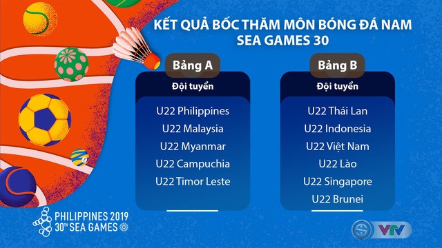 truc tiep bong da hôm nay, Indonesia đấu với Việt Nam, VTV6, VTV5, VTC1, VTC3, trực tiếp bóng đá, Việt Nam vs Indonesia, xem bóng đá trực tuyến, Indonesia và Việt Nam