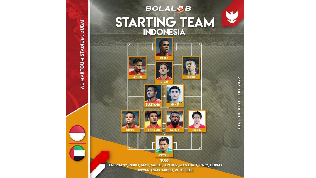 truc tiep bong da hôm nay, UAE đấu với Indonesia, trực tiếp bóng đá, Việt Nam Malaysia, VTV6, VTC1, VTC3, VTV5, xem bóng đá trực tuyến, UAE vs Indonesia, World Cup 2022