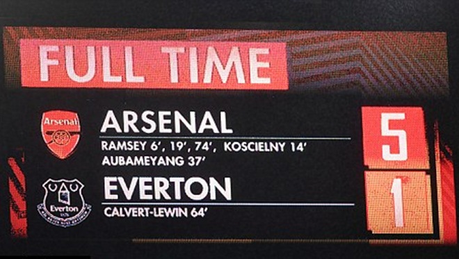 ĐIỂM NHẤN Arsenal 5-1 Everton: Aubameyang thật đáng tiền. Mkhitaryan quá hợp Arsenal