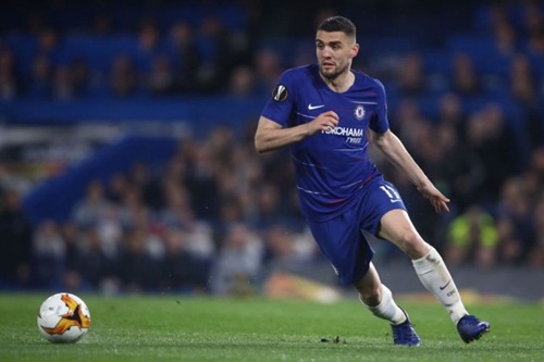 MU, chuyển nhượng MU, M.U, Man United, Manchester United, chuyển nhượng Barca, chuyển nhượng Liverpool, Coutinho trở lại Liverpool, Kovacic, Chelsea, Juve, Rabiot, Zaha
