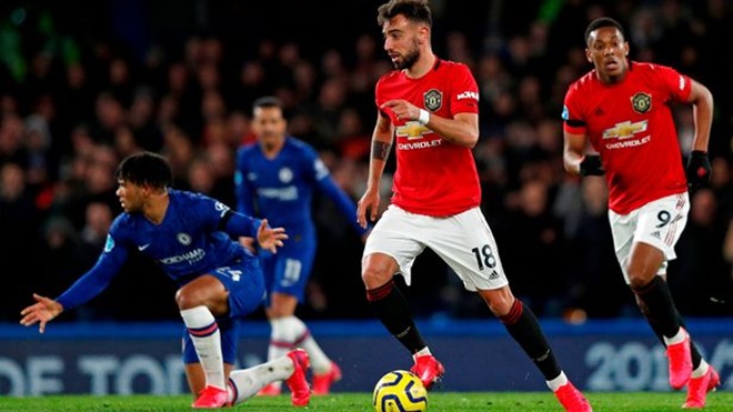 ket qua bong da hôm nay, kết quả bóng đá, Chelsea 0-2 MU, kết quả Chelsea vs MU, bảng xếp hạng ngoại hạng Anh, MU, truc tiep bong da hôm nay, trực tiếp bóng đá, Maguire