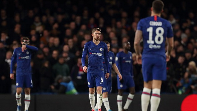 truc tiep bong da hôm nay, trực tiếp bóng đá, truc tiep bong da, lich thi dau bong da hôm nay, bong da hom nay, bóng đá, bong da, Liverpool, Chelsea, Tottenham, Man City