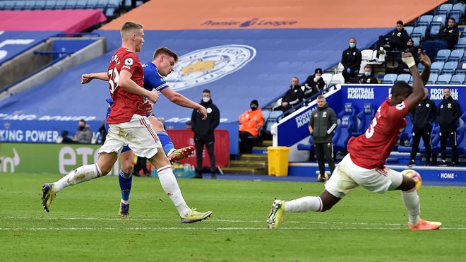 Ket qua bong da, Leicester vs MU, MU phòng ngự kém, Hàng phòng ngự MU, Kqbd, Tin bóng đá MU, Tin tức MU, Chuyển nhượng MU, Ole Solskjaer, Maguire, Lindelof, Bailly