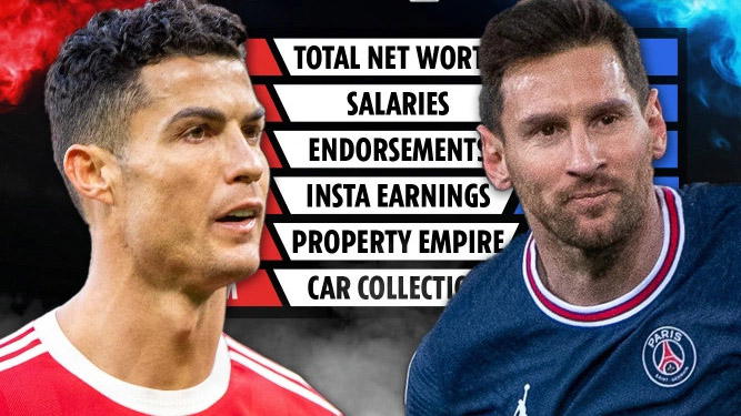 So sánh giá trị tài sản ròng của Ronaldo và Messi