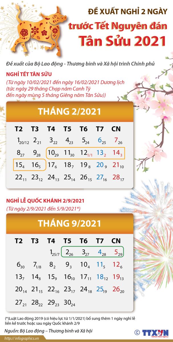 Nghỉ Tết, Nghi tet, Tết Tân Sửu 2021, Tết Nguyên Đán 2021, Lịch nghỉ tết 2021, Tết âm lịch, nghỉ tết mấy ngày, số ngày nghỉ tết 2021