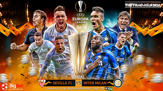 Xem lại bóng đá Sevilla vs Inter Milan, CK Europa League – 22/08/2020