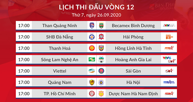 Trực tiếp bóng đá, Viettel vs Sài Gòn, Quảng Nam vs Hà Nội, TPHCM vs Nam Định, Trực tiếp bóng đá vòng 12 V-League 2020, BĐTV trực tiếp bóng đá, TTTV trực tiếp bóng đá