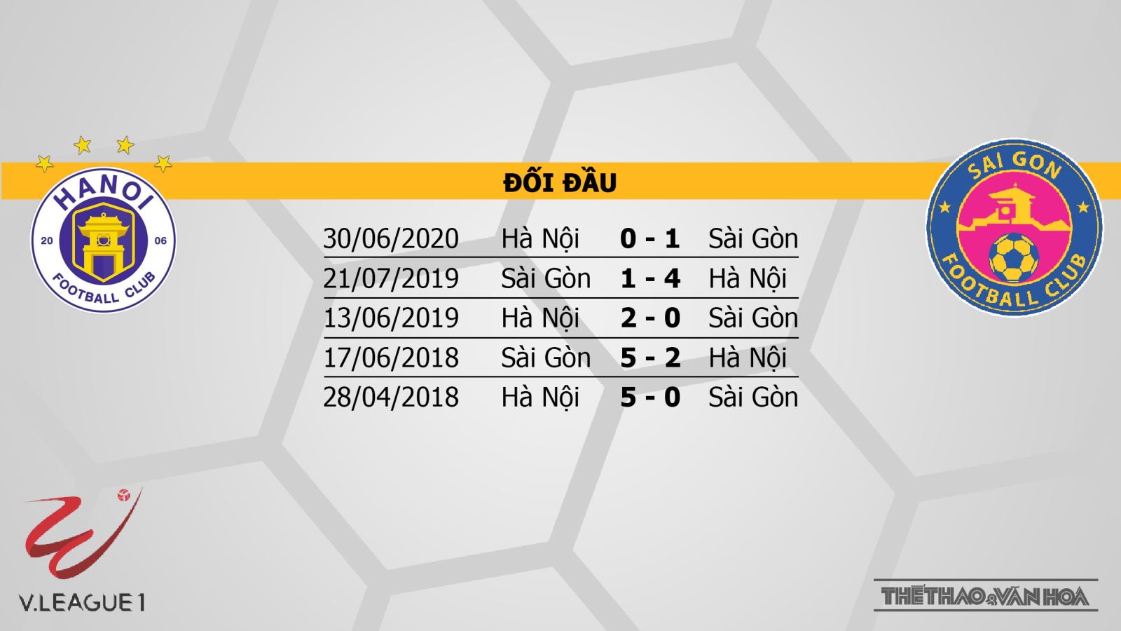 VTV6. BĐTV. VTV5. Truc tiep bong da. Hà Nội vs Sài Gòn ...