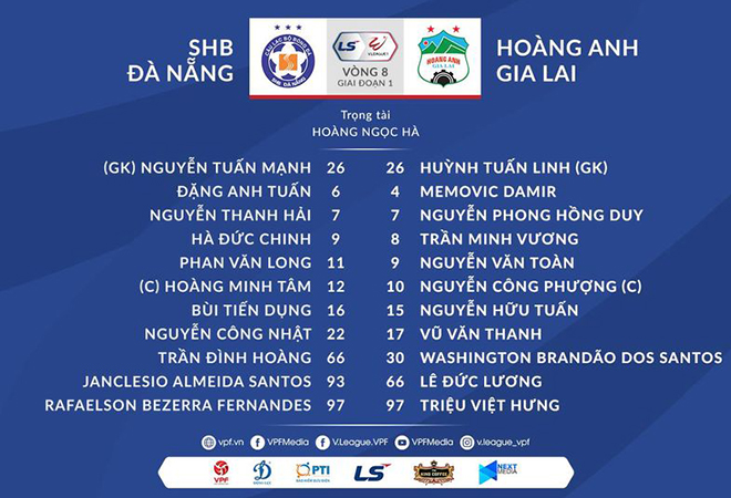 VTV6. Trực tiếp bóng đá Việt Nam: Đà Nẵng vs HAGL. Trực tiếp V-League 2021