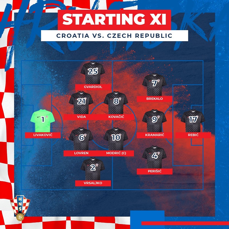 VTV6 TRỰC TIẾP bóng đá Croatia vs Cộng hòa Séc hôm nay ...