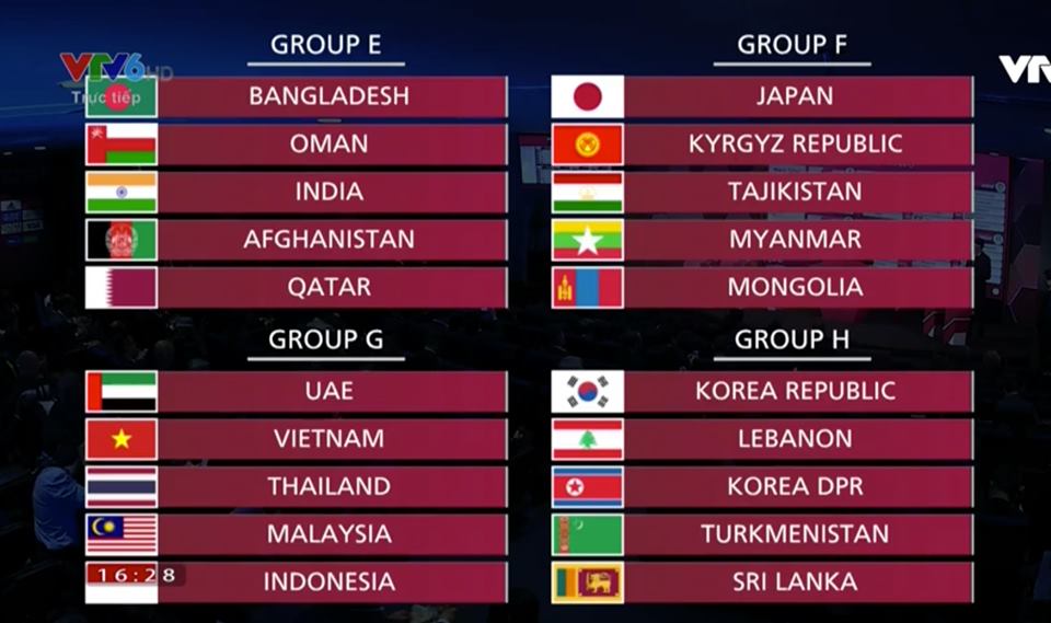 Lịch thi đấu vòng loại World Cup 2022 bảng G: Việt Nam đấu với Thái Lan