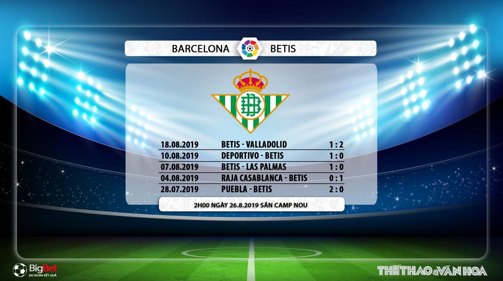 Truc tiep bong da, trực tiếp bóng đá, Barca vs Betis, trực tiếp Barcelona đấu với Real Betis, bóng đá trực tuyến, trực tiếp bóng đá Tây Ban Nha, La Liga, Barcelona, Betis