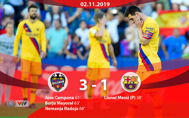 Levante 3-1 Barcelona: Messi ghi bàn, Barca vẫn thua ngược đầy cay đắng