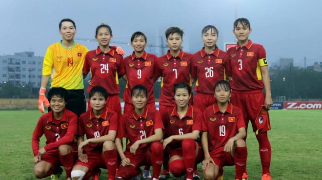 Bảng xếp hạng bóng đá nữ Việt Nam, BXh bong da nu Viet Nam, bảng xếp hạng Vòng loại bóng đá nữ châu Á 2022, BXH vòng loại bóng đá nữ châu Á