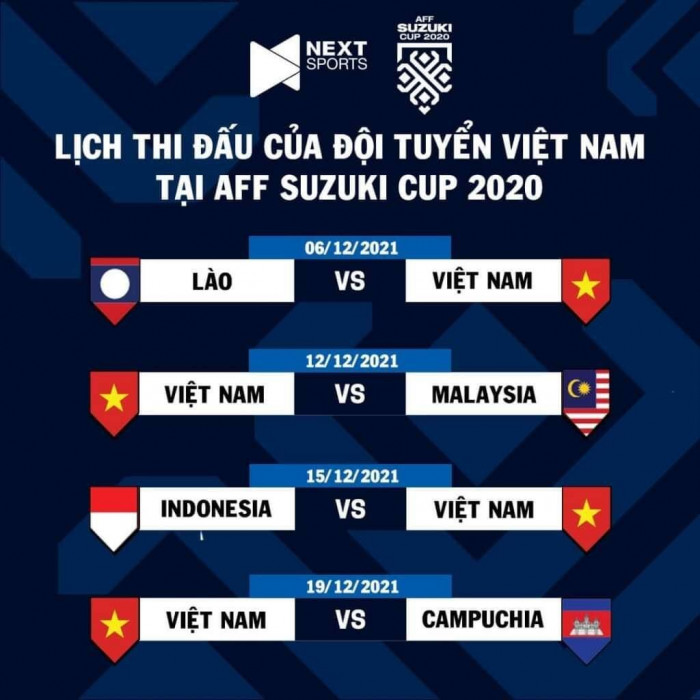 Ket qua bong da, Kết quả bóng đá hôm nay, Kết quả bóng đá AFF Cup 2021,  Kết quả Việt Nam vs Lào, Campuchia vs Malaysia, Kết quả bóng đá AFF Cup 2020. 