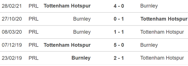 Burnley vs Tottenham, kèo nhà cái, soi kèo Burnley vs Tottenham, nhận định bóng đá, Burnley, Tottenham, keo nha cai, dự đoán bóng đá, Cúp Liên đoàn Anh