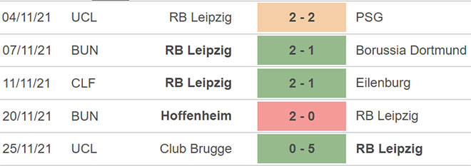 Leipzig vs Leverskusen, kèo nhà cái, soi kèo Leipzig vs Leverskusen, nhận định bóng đá, Leipzi, Leverskusen, keo nha cai, dự đoán bóng đá, bóng đá Đức, Bundesliga