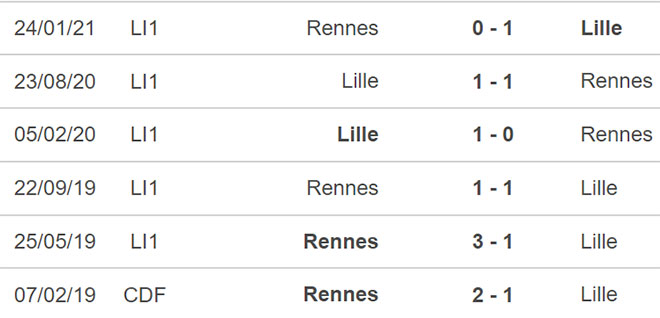 Rennes vs Lille, kèo nhà cái, soi kèo Rennes vs Lille, nhận định bóng đá, Rennes, Lille, keo nha cai, dự đoán bóng đá, bong da Phap, Ligue 1