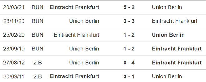 Frankfurt vs Union Berlin, kèo nhà cái, soi kèo Frankfurt vs Union Berlin, nhận định bóng đá, Frankfurt, Union Berlin, keo nha cai, dự đoán bóng đá, bóng đá Đức
