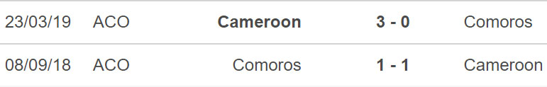 Cameroon vs Comoros, kèo nhà cái, soi kèo Cameroon vs Comoros, nhận định bóng đá, Cameroon, Comoros, keo nha cai, dự đoán bóng đá, bóng đá châu Phi, CAN 