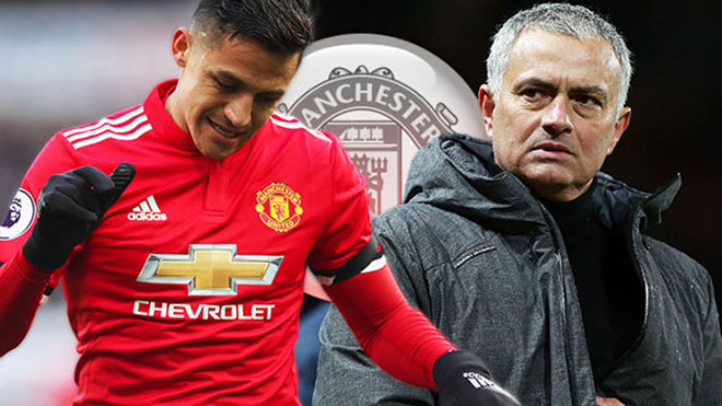 TIN HOT M.U 19/10: Mourinho Äau Äáº§u cá»©u vÃ£n Sanchez. Lukaku bá» máº¯ng thiáº¿u tÃ´n trá»ng M.U