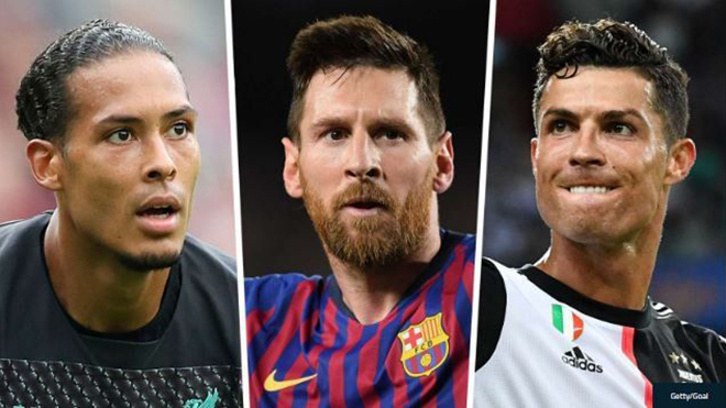bong da, FIFA The Best 2019, The Best 2019, trực tiếp The Best 2019, xem trực tiếp The Best 2019 ở đâu, Cầu thủ hay nhất, Messi, Ronaldo, Van Dijk, HLV hay nhất