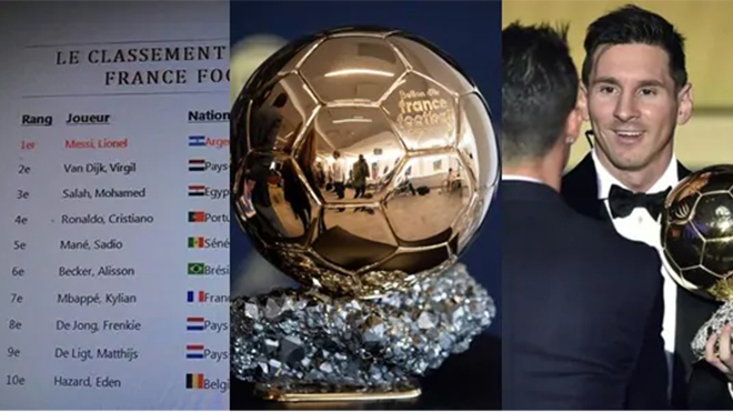 bóng đá, quả bóng vàng 2019, bóng vàng 2019, Ballon d'Or, trao giải quả bóng vàng, Messi, Ronaldo, Van Dijk, Messi giành bóng vàng, gala bóng vàng, France Football