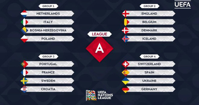 truc tiep bong da hôm nay, trực tiếp bóng đá, truc tiep bong da, lich thi dau bong da hôm nay, bong da hom nay, bóng đá, bong da, Liverpool, FA Cup, UEFA Nations League