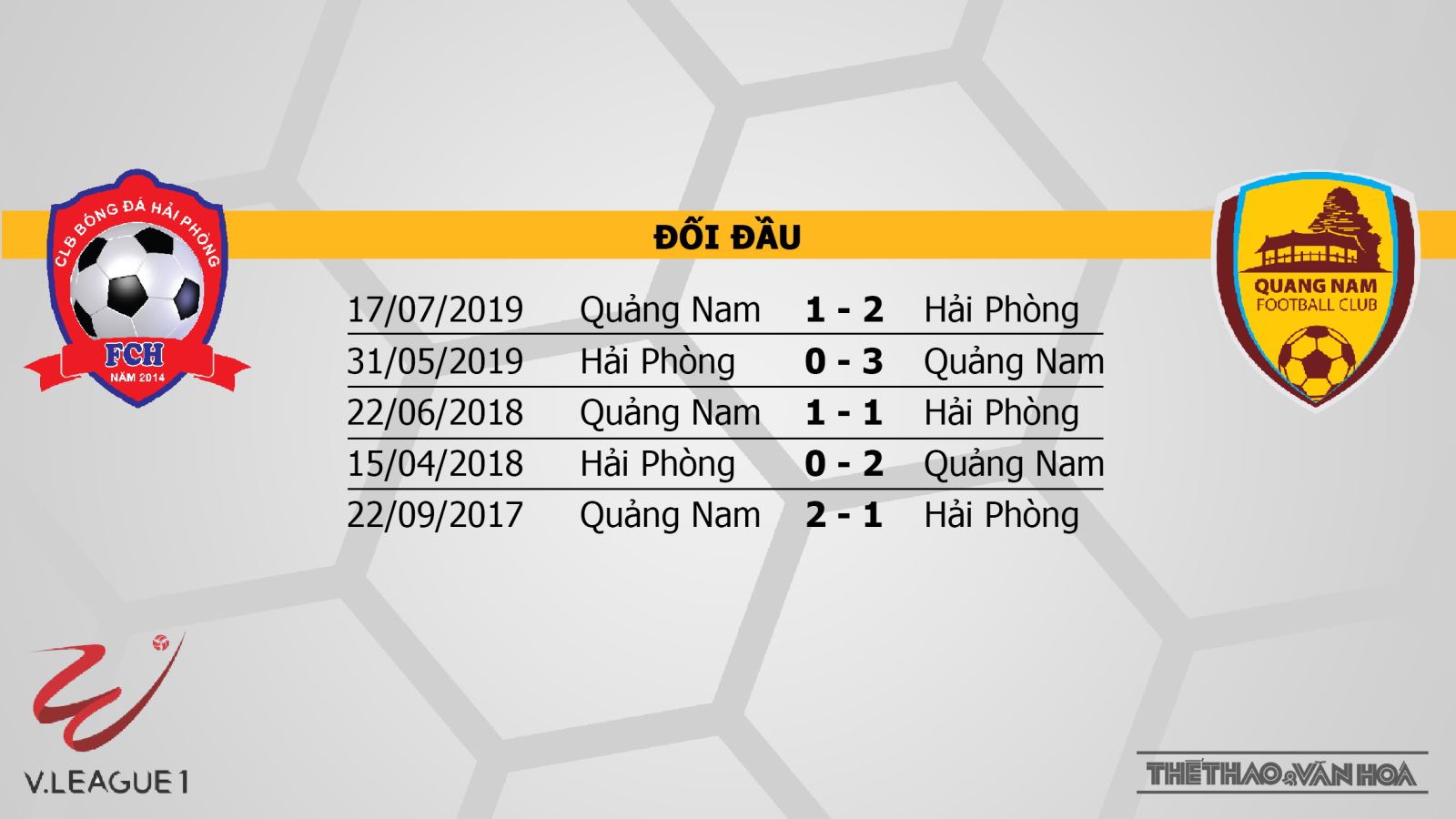 Keo nha cai. Hải Phòng vs Quảng Nam. BĐTV. Trực tiếp bóng ...