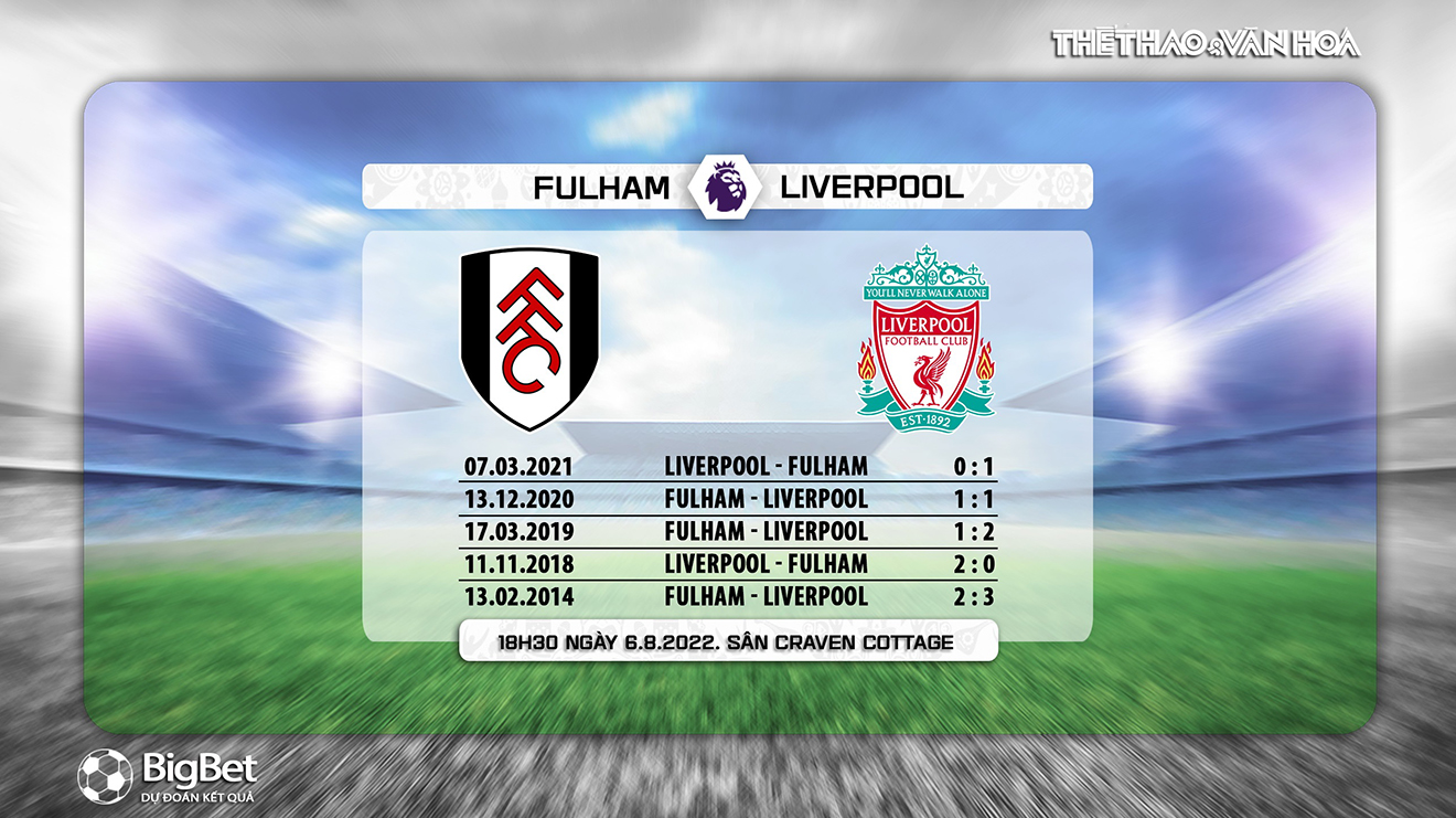 Fulham vs Liverpool, kèo nhà cái, soi kèo Fulham vs Liverpool nhận định bóng đá, Fulham, Liverpool, keo nha cai, dự đoán bóng đá, ngoại hạng anh, bóng đá Anh