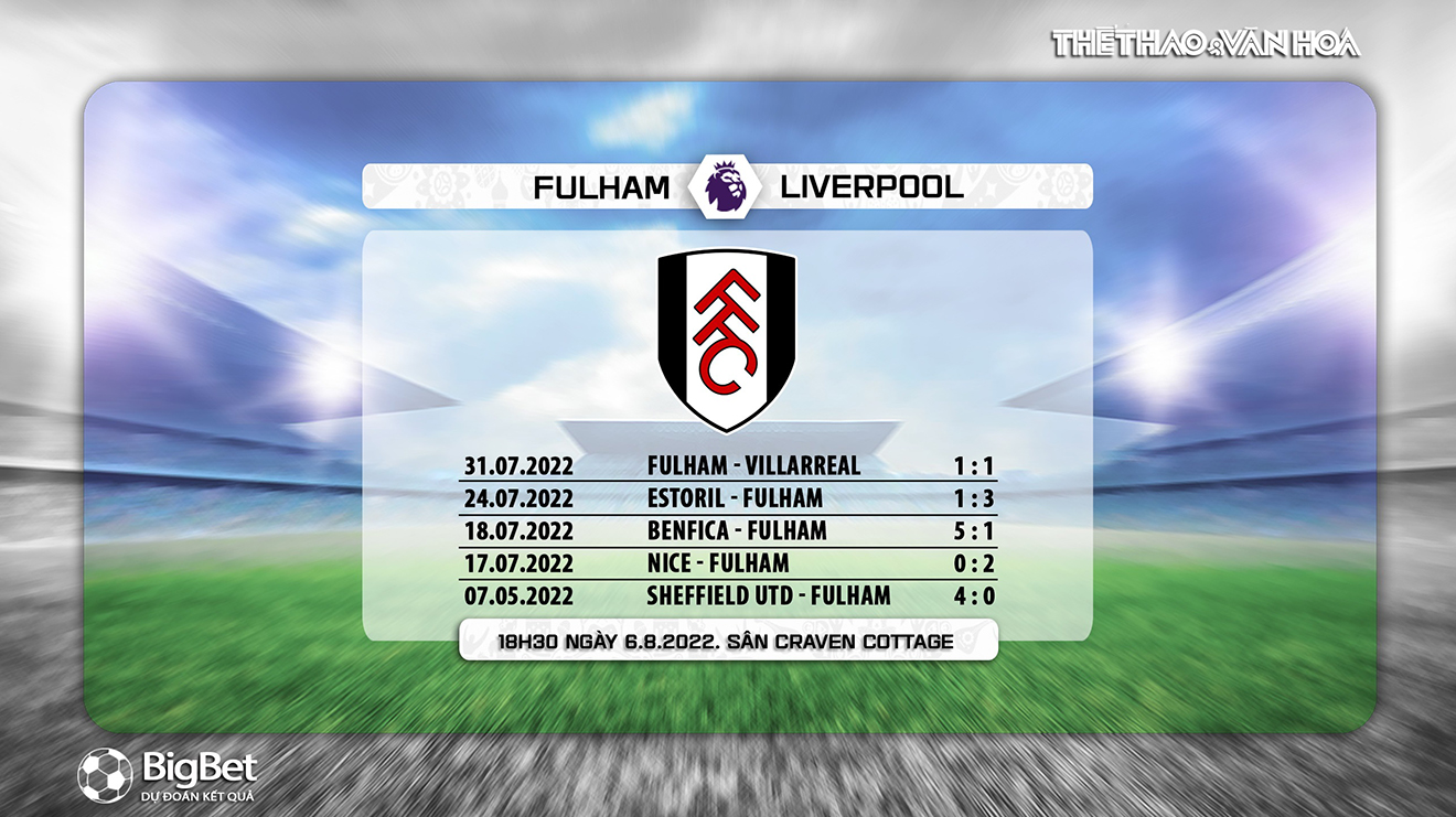 Fulham vs Liverpool, kèo nhà cái, soi kèo Fulham vs Liverpool nhận định bóng đá, Fulham, Liverpool, keo nha cai, dự đoán bóng đá, ngoại hạng anh, bóng đá Anh